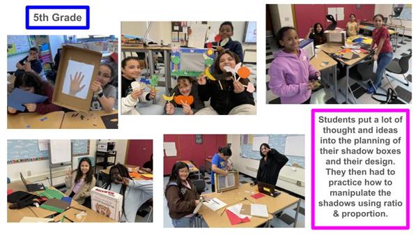 Slides describing coursework that happened at our Middle School Acceleration Academy.